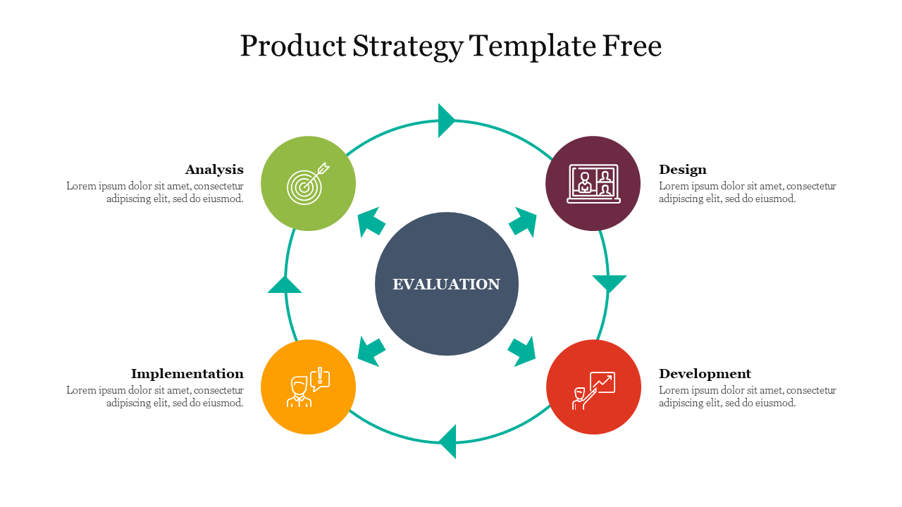 Free - Product Strategy Template Free PowerPoint & Google Slides
